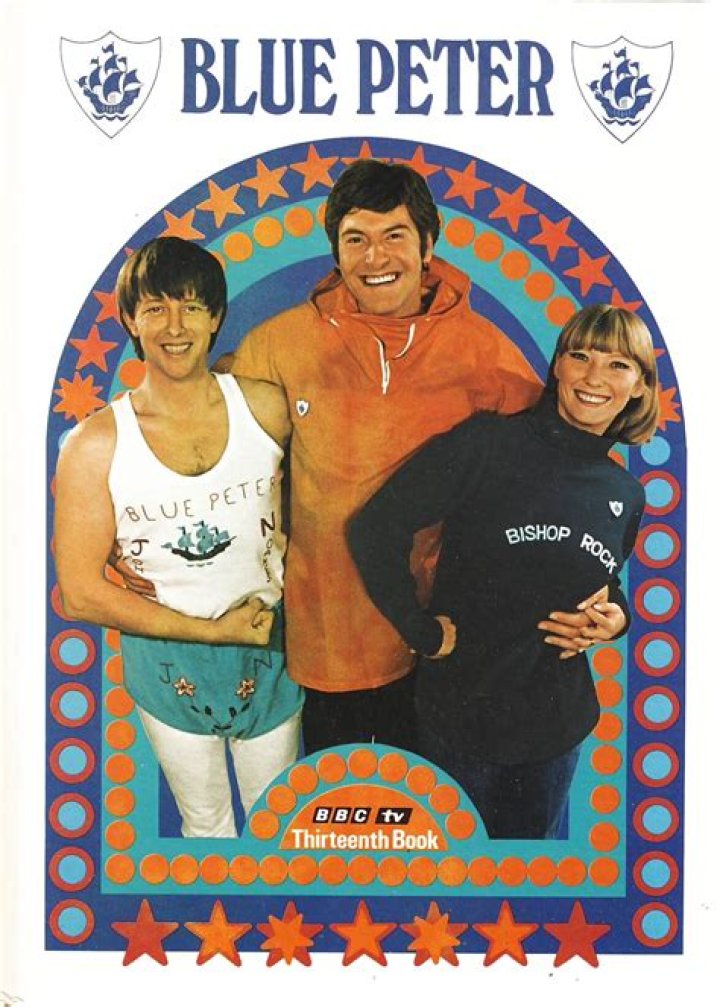 What Happened to Lesley Judd From Blue Peter?