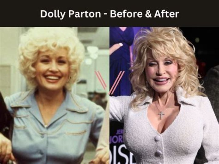 What is Dolly Parton's real name? Did Dolly Parton change her name?