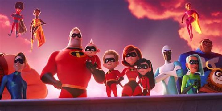 What is the daughter’s name in The Incredibles? – Celebrity