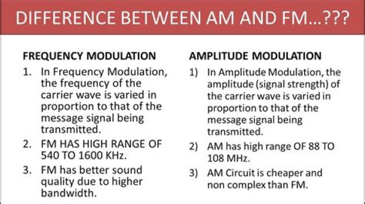 What is the Difference Between AM and FM