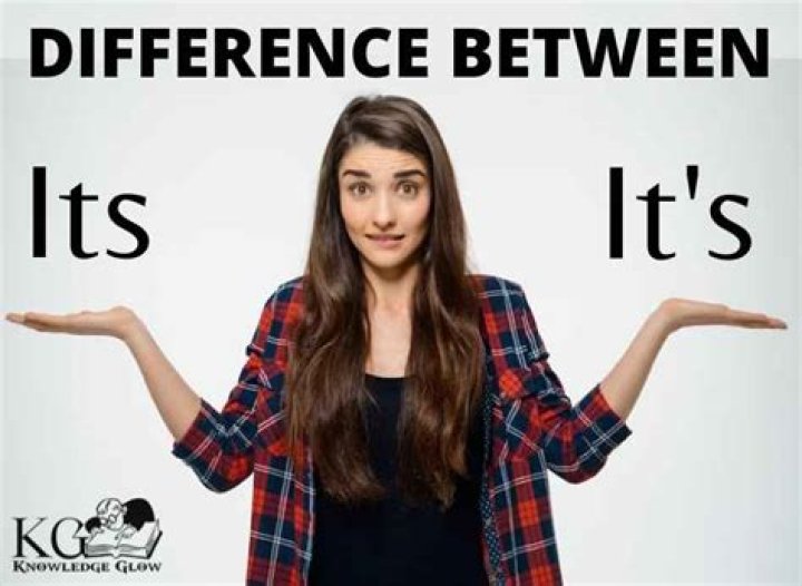 What is the Difference Between Its and It’s