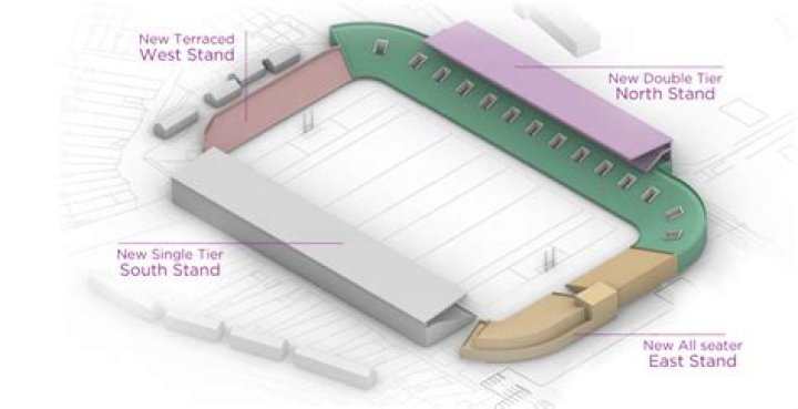 What is the P in James P. Sullivan stand for? – Celebrity