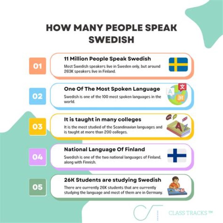What language is spoken in katima mulilo