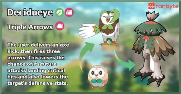 What Level Does Rowlet Evolve Arceus? – Celebrity