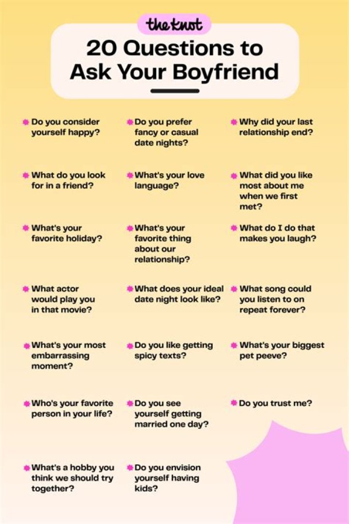 What Should I Ask My Boyfriend When Bored? – Celebrity