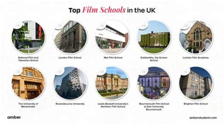 Where did Philip Lawrence go to college and high school? Did Philip Lawrence go to film school?