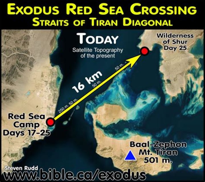 Where is the exact location of the crossing of the red sea