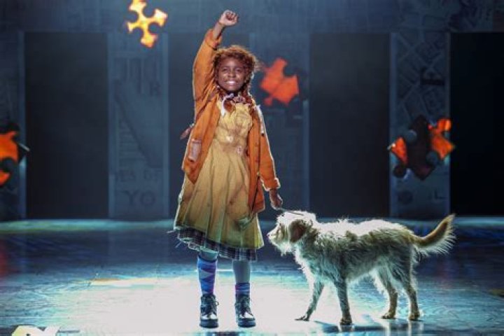 Which orphan in Annie has the most lines? – Celebrity