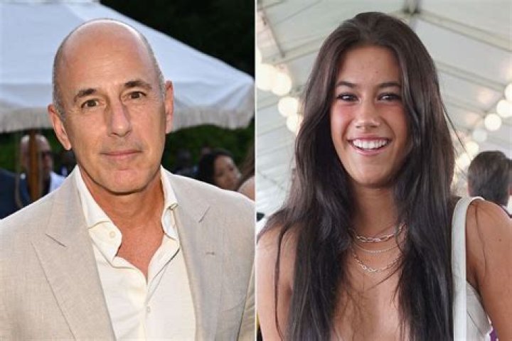 Who Is Still Friends With Matt Lauer? – Celebrity