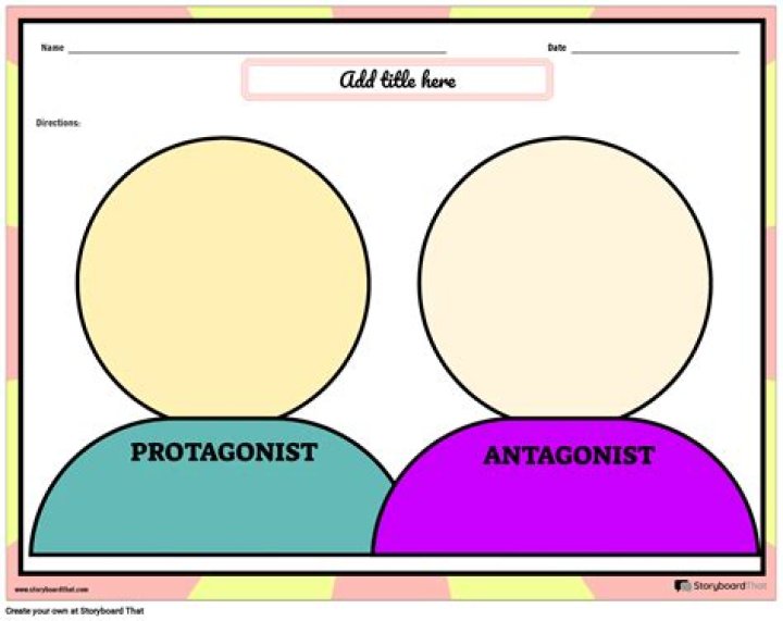 Who is the protagonist and antagonist in Old Yeller? – Celebrity
