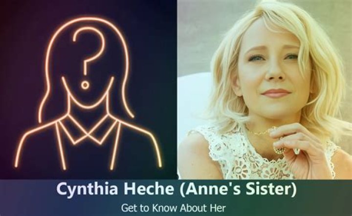 Who was Anne Heche’s sister Cynthia Heche?