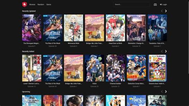 Why Is 4Anime Not Safe? – Celebrity