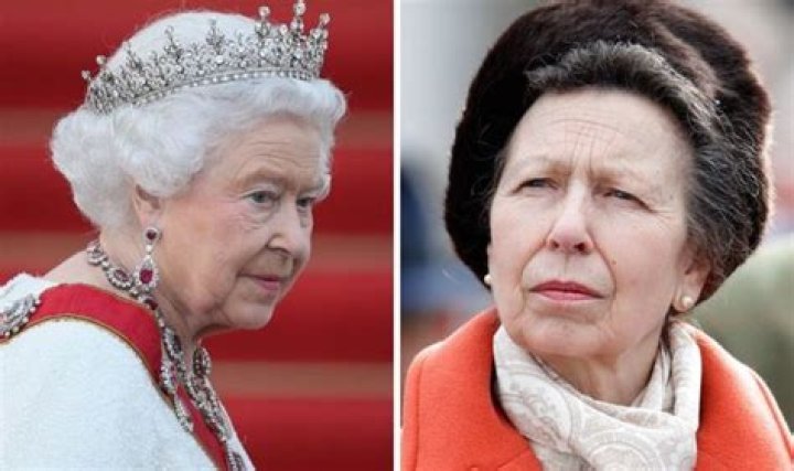 Why is Princess Anne not in line for the throne?