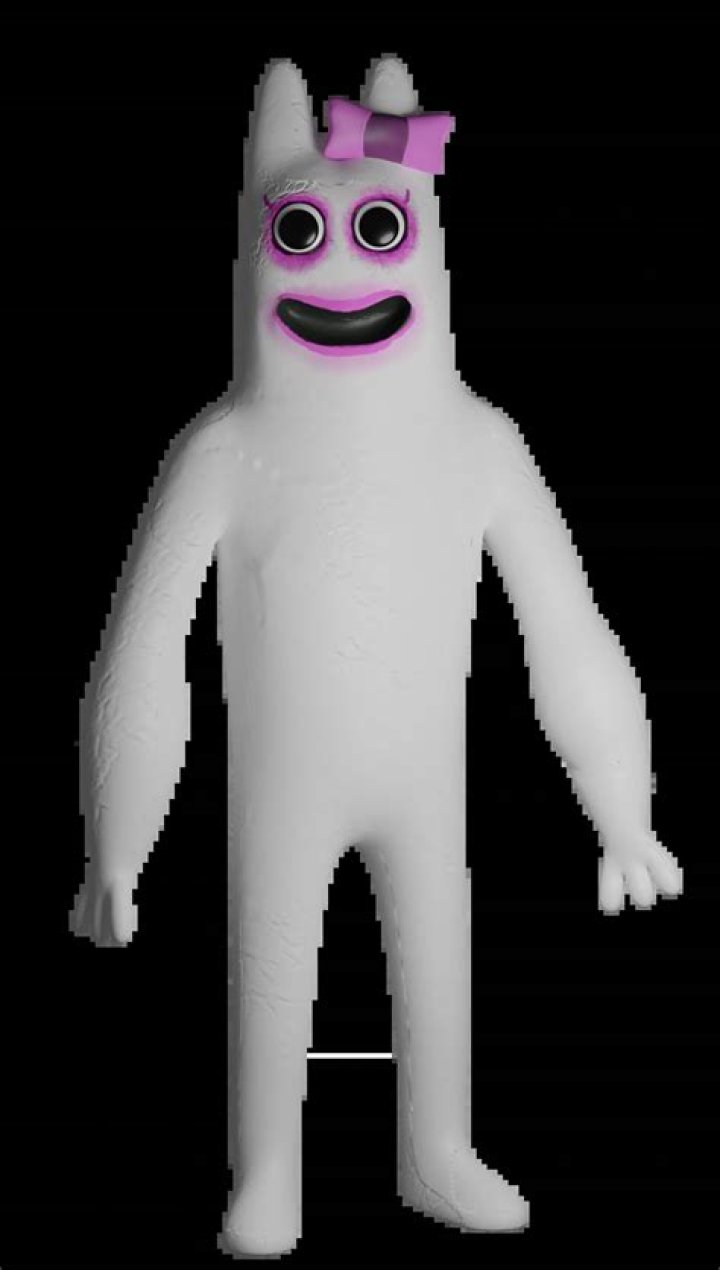 Wiki Archives - Celebrities: Wiki, Age, Height, Net Worth, Relationship