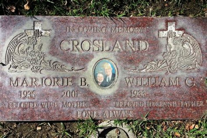 Dr. William Crosland, MD – Bluffton, SC