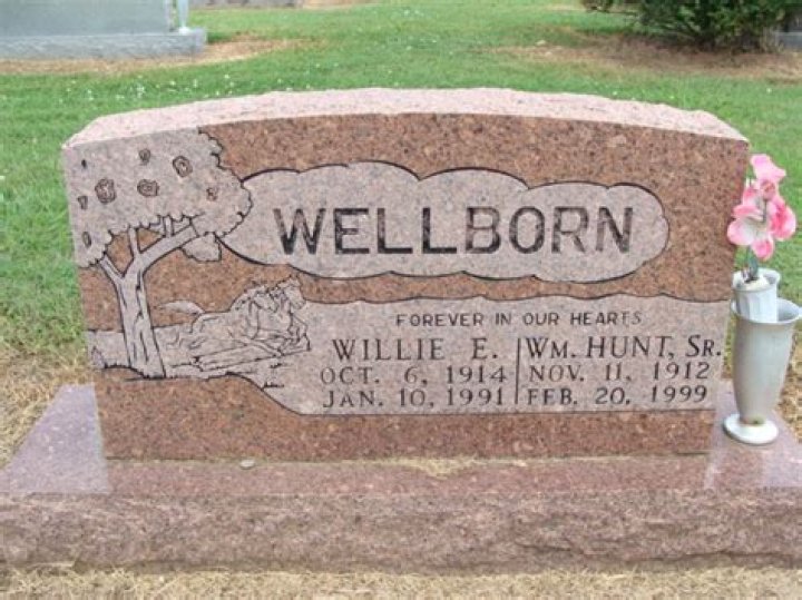 William Wellborn, PA – Fontana, CA